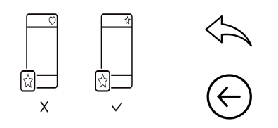 眼皮底下溜走的用户体验：浅谈产品设计可用性原则