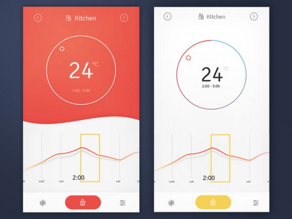 设计总结：图表设计二三事