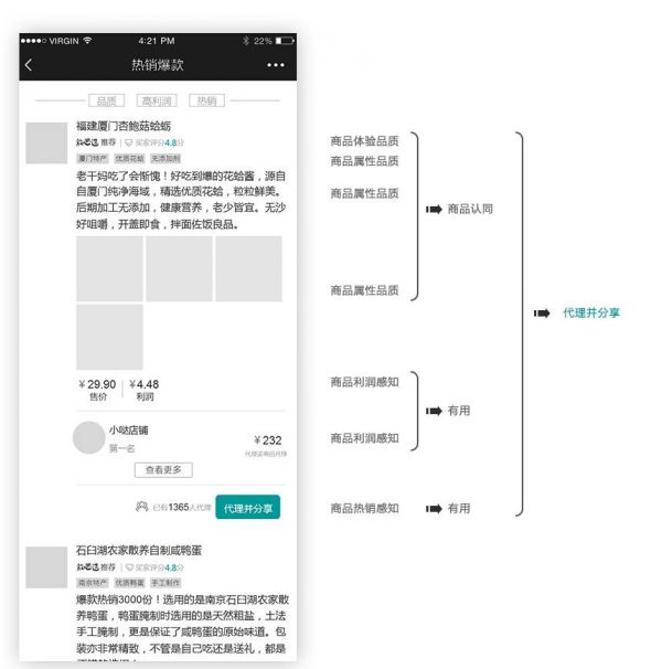 用户体验设计导图之BD-QA模型