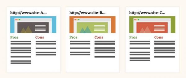 UX设计可交付成果的完整列表