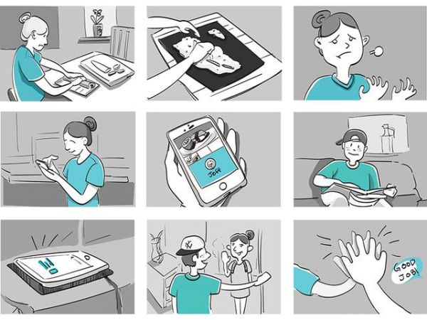 UX设计可交付成果的完整列表