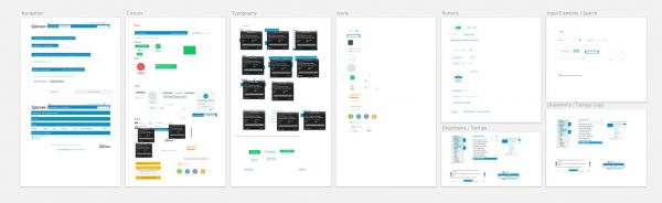 设计体系的目标、价值及构成原理