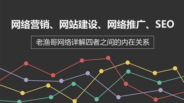 网络营销链之间的关系-老渔哥-网站运营那点事儿