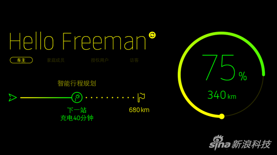 威马智能汽车的车窗交互方案