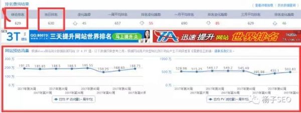 您知道什么样的友情链接才叫优秀链接吗？