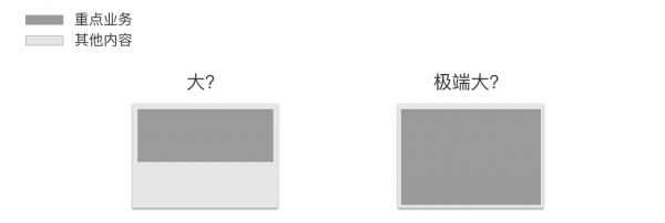 交互设计中的理性思考：怎样求最优解？