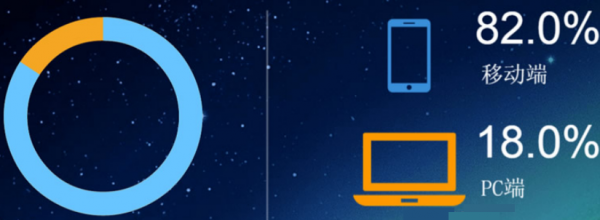 浅析2017“双十一”天猫运营的那些“套路”