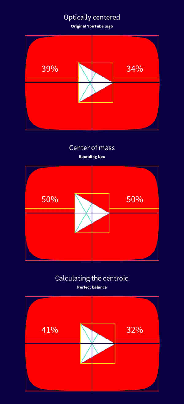 进阶学习！视觉设计中的11个经典的视错觉现象
