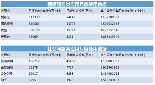 从10个版本，看今日头条迭代