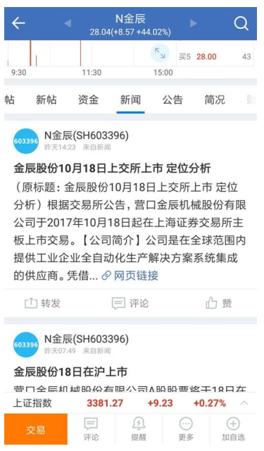 交易类产品中的“资讯” 功能分析