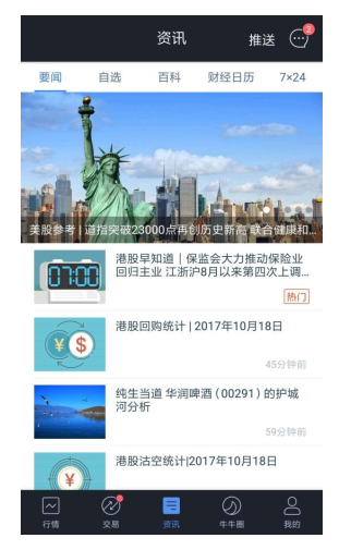 交易类产品中的“资讯” 功能分析