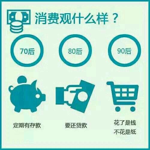 0基础企业怎样快速入门网络营销？