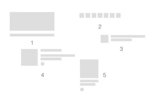 入门手册！帮你快速掌握15个常见的产品设计术