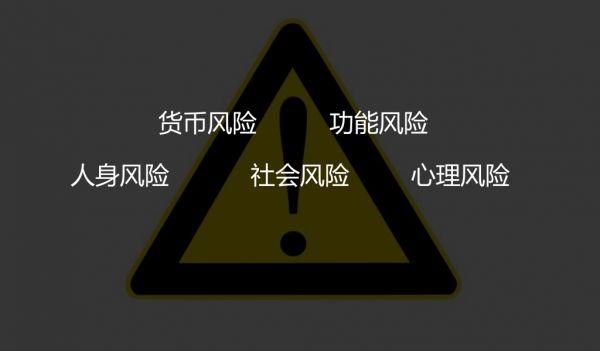 洞察：一文看懂消费者是如何做选择的