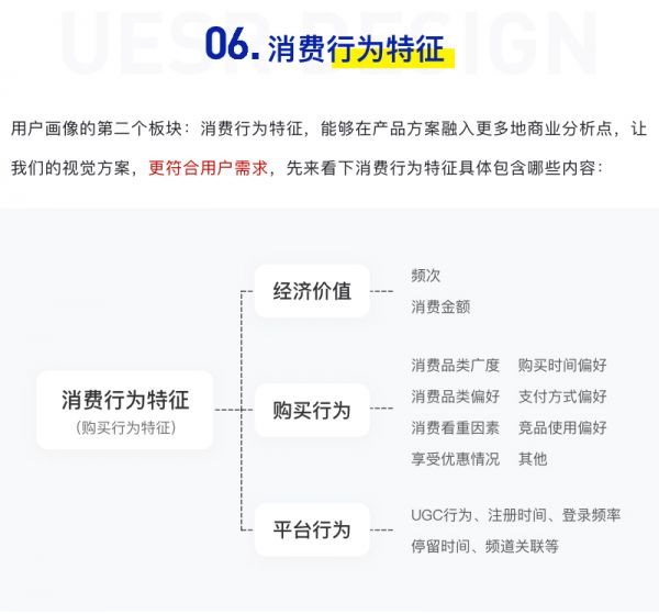 学会5WH产品需求分析方法，再也不用熬夜改稿了！（上）