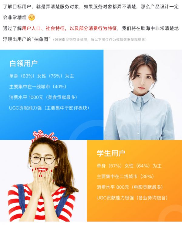 学会5WH产品需求分析方法，再也不用熬夜改稿了！（上）