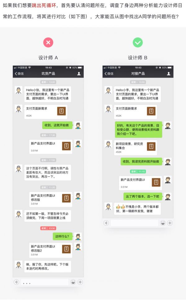 学会5WH产品需求分析方法，再也不用熬夜改稿了！（上）