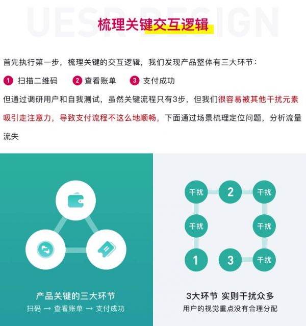 学会5WH产品需求分析方法，再也不用熬夜改稿了！（下）