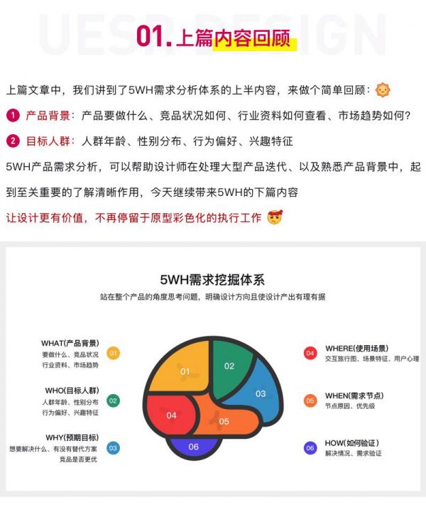 学会5WH产品需求分析方法，再也不用熬夜改稿了！（下）