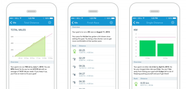 设计师要懂心理学!四个方法帮你打造留存率超高的产品