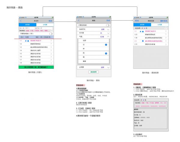 什么样的原型更受开发欢迎 ?