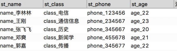 Axure教程：让中继器像数据库一样，实现数据查询、修改、判断功能