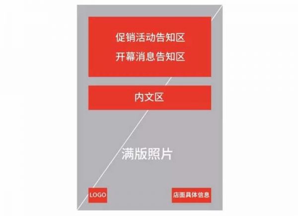 高手的平面课堂！一个完整的设计流程是怎样的？