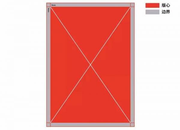 高手的平面课堂！一个完整的设计流程是怎样的？