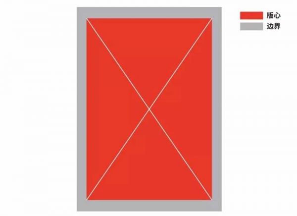 高手的平面课堂！一个完整的设计流程是怎样的？