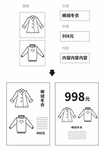 高手的平面课堂！一个完整的设计流程是怎样的？