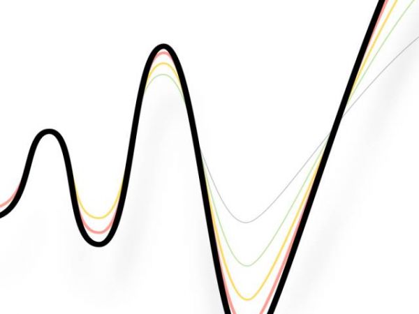 如何让你的文章富有节奏感 避免流水账？