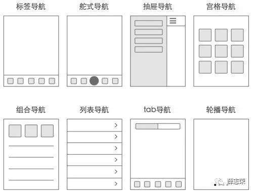 人工智能与设计(3):人工智能时代下交互设计的改变