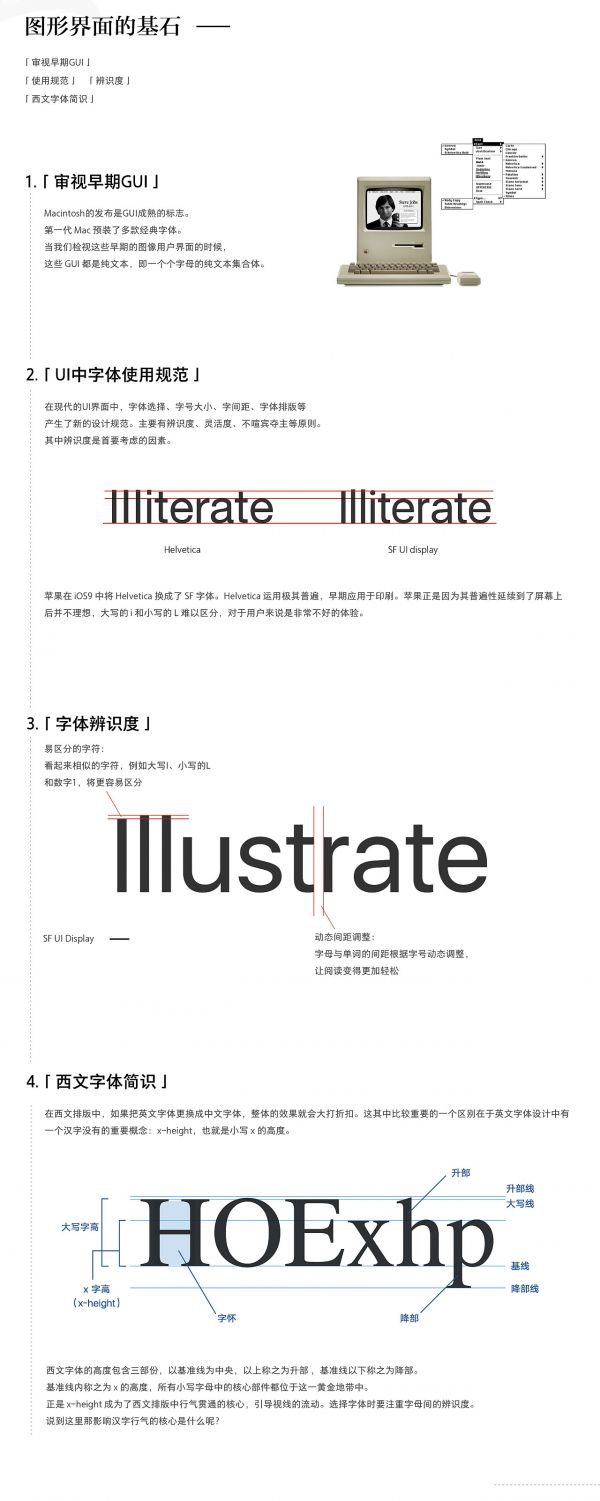 方正设计师：UI界面中的字体应用