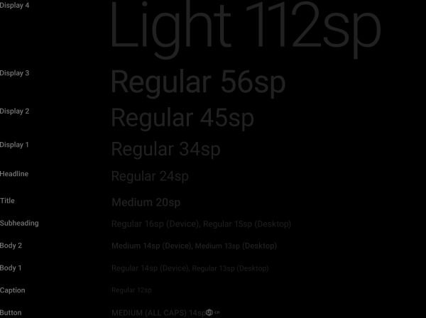 Google的Roboto字体