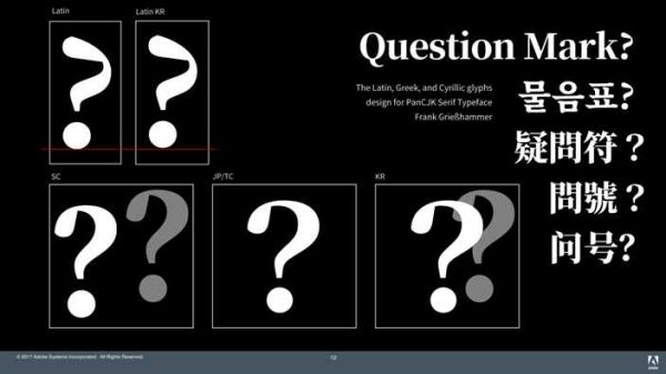 全球化设计系列！国际化产品设计有哪些需要注意的事项？