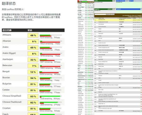 全球化设计系列!国际化产品设计有哪些需要注意的事项?