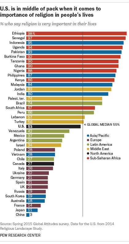 全球化设计系列!国际化产品设计有哪些需要注意的事项?