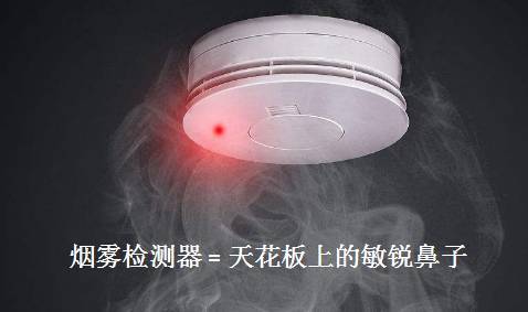 运营没效果？你可能做错了一件事情——假装自己是用户