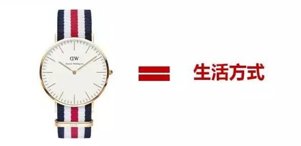 运营没效果？你可能做错了一件事情——假装自己是用户