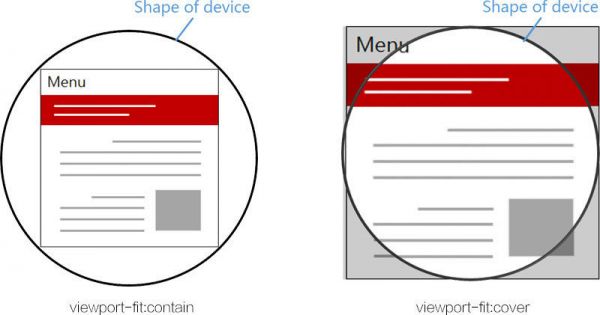 如何适配iPhone X?来看QQ 音乐这个实战案例复盘总结