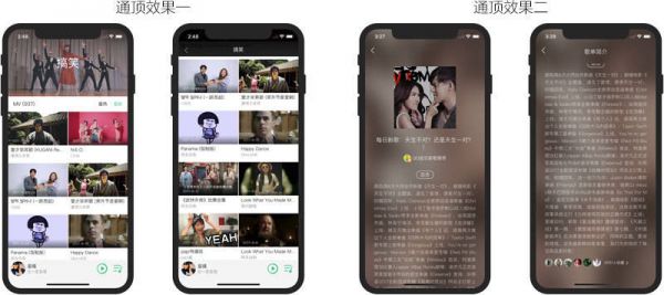 如何适配iPhone X?来看QQ 音乐这个实战案例复盘总结