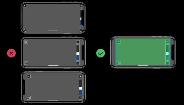 如何适配iPhone X?来看QQ 音乐这个实战案例复盘总结