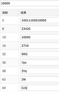 短网址(short URL)系统的原理及其实现