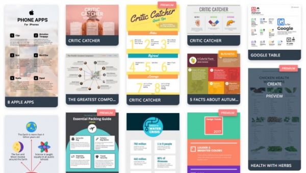 更专业的信息图设计，从这8款免费的信息图工具开始