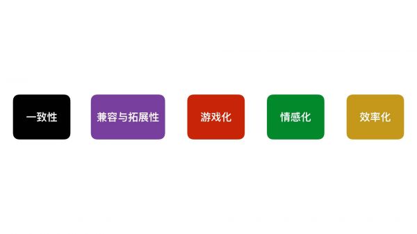 手机百度积分商城改版设计思考