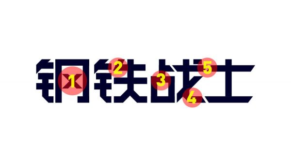 想做好字体设计，先掌握这3个字体结构法则