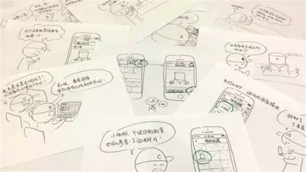 交互设计有没有标准化的流程？