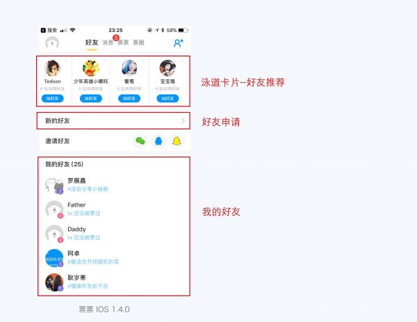 产品设计3步曲：如何让需求稳稳地落地