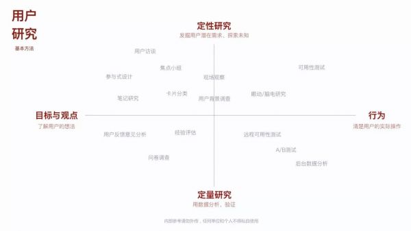 运用“通感设计语言”,进行项目服务体验升级