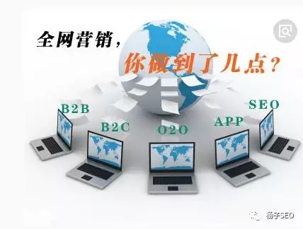 问答营销搜索优化推广及流量吸引方法